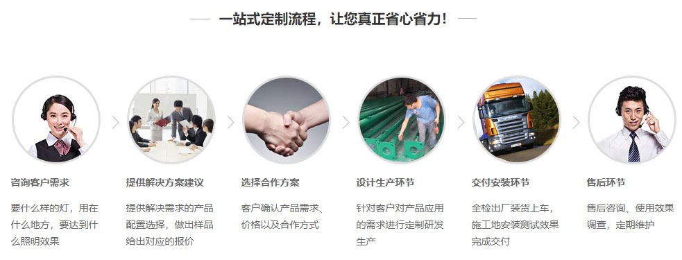 快猫回家导航与快猫APP短视频下载设备定制流程 快猫回家导航与快猫APP短视频下载设备定制流程